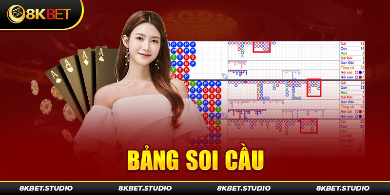 Bảng soi cầu